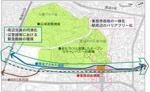 イラスト：整備計画素案の図