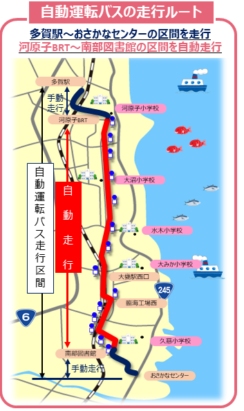 イラスト：自動運転バスの走行ルート　多賀駅からおさかなセンターの区間を走行。河原子BRTから南図書館の区間を自動走行