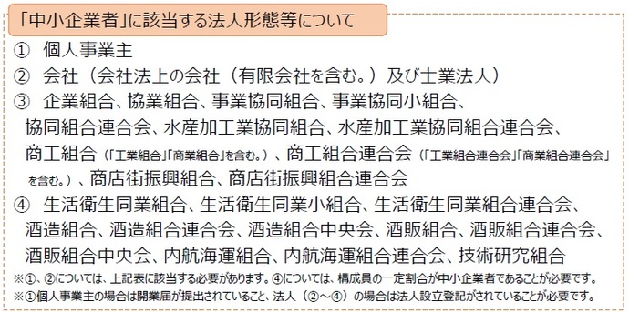 画面：「中小企業者」に該当する法人形態等について