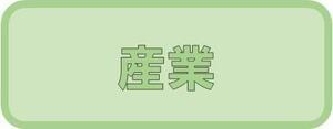 産業