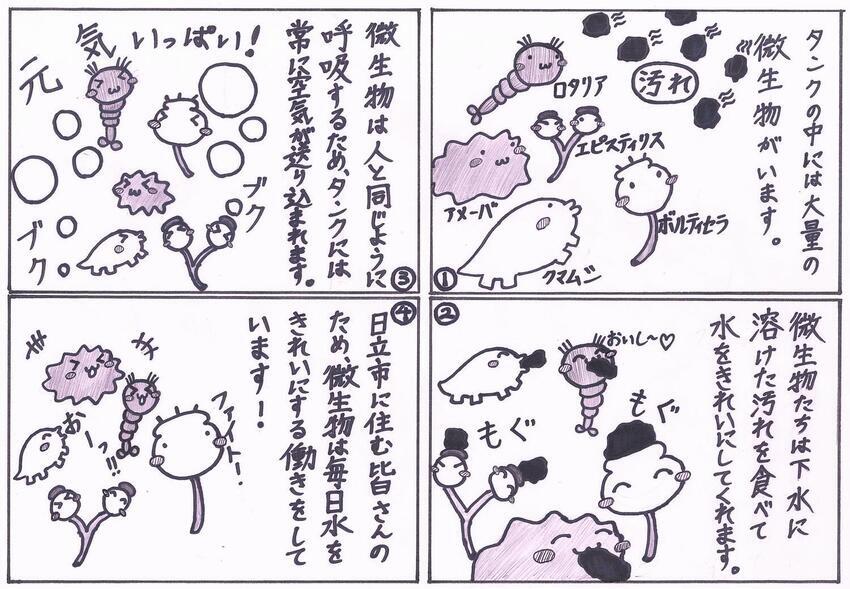 イラスト：漫画「微生物の働き」