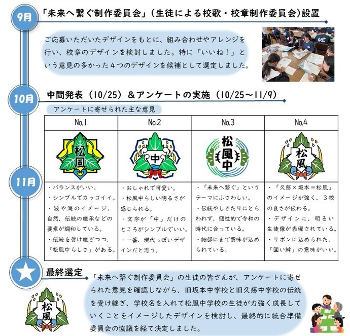 校章選定の経過