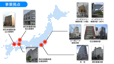 画像：国内の拠点