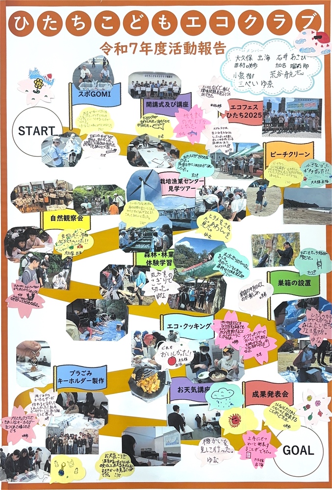 令和7年度活動報告ポスター