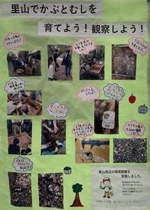 写真：豊浦おやじパワーズ 活動成果のポスター