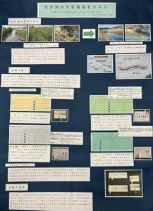 写真：坂本小学校環境守り隊 活動成果のポスター