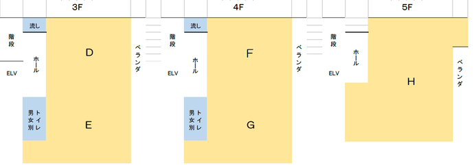 テナント