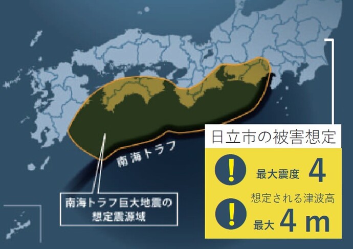南海トラフ地震震源域