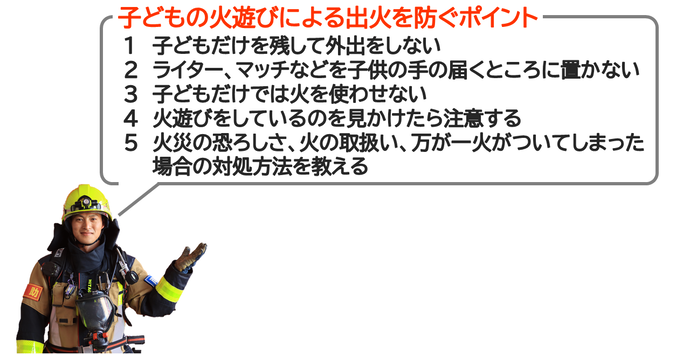 子どもの火遊びによる出火を防ぐポイント