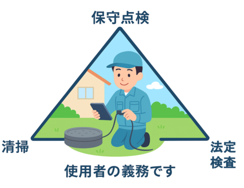 保守点検・清掃・法定検査は使用者の義務です。