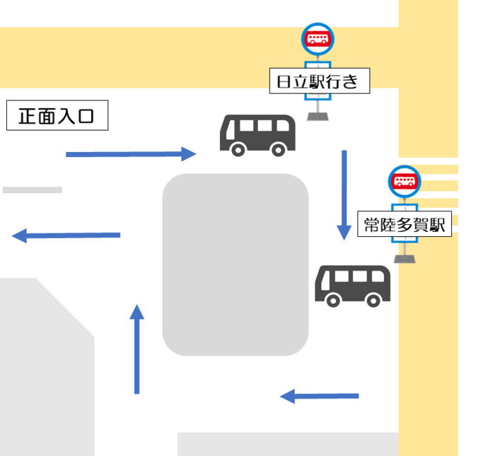 会場の乗降場所