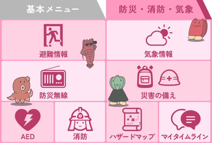 防災・消防・気象メニュー