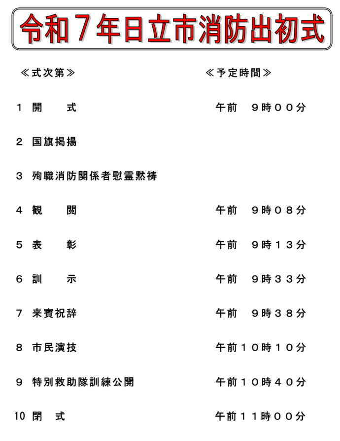 式次第
