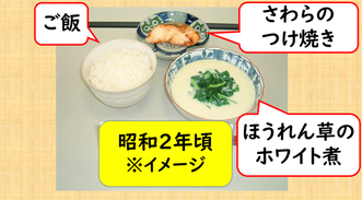 写真：献立2