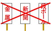 看板(白い木札)廃止のイメージ画像