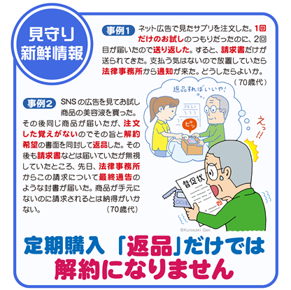イラスト：定期購入　「返品」だけでは解約になりません