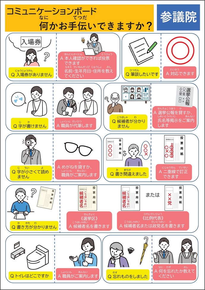 参議院議員選挙で使用するコミュニケーションボードの画像