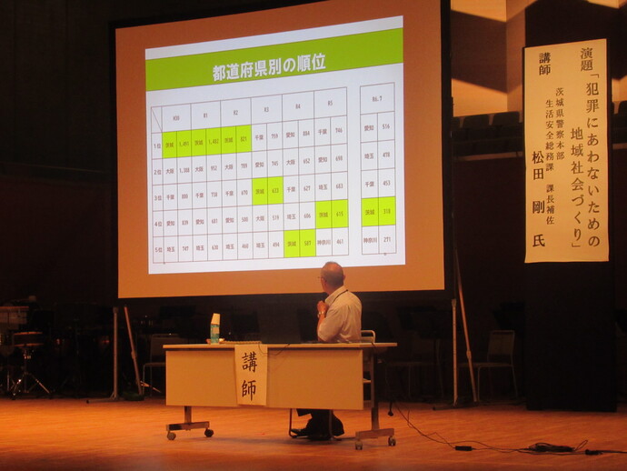 防犯講演会 講話