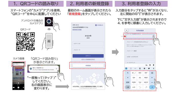利用登録方法1