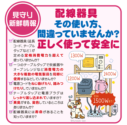 イラスト：配線器具　その使い方、間違っていませんか？正しく使って安全に