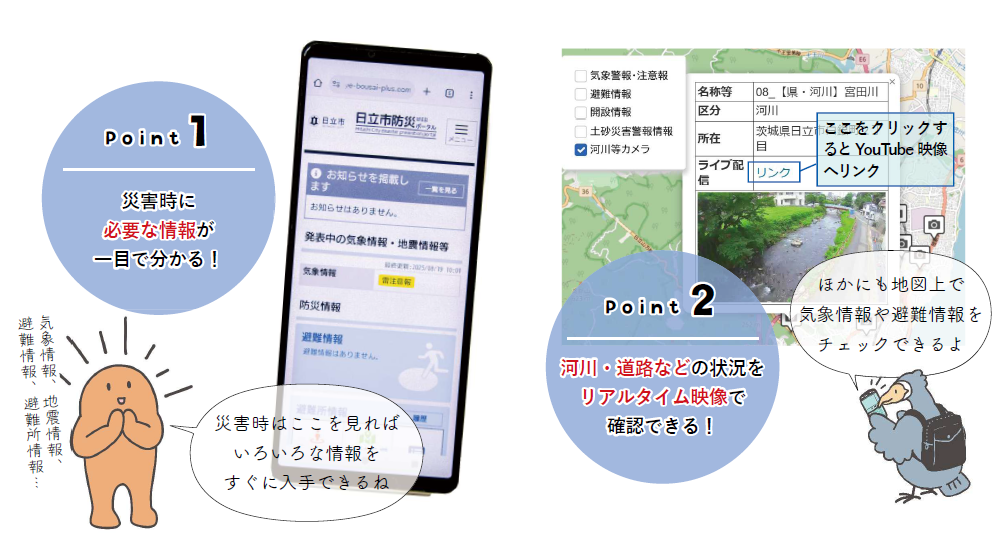 ポイント1と2