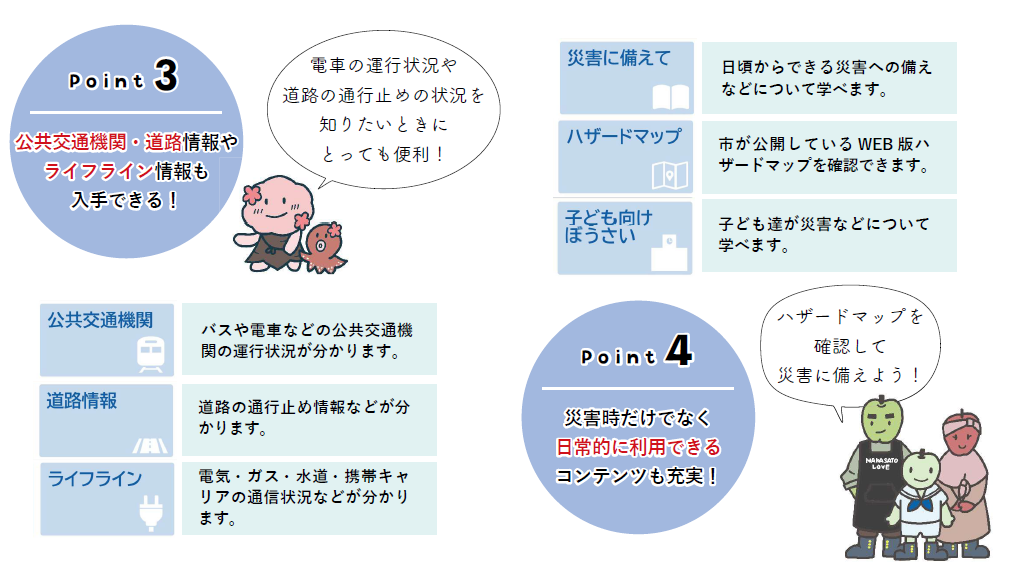 ポイント3と4