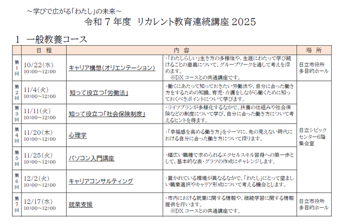 一般教養コースカリキュラム