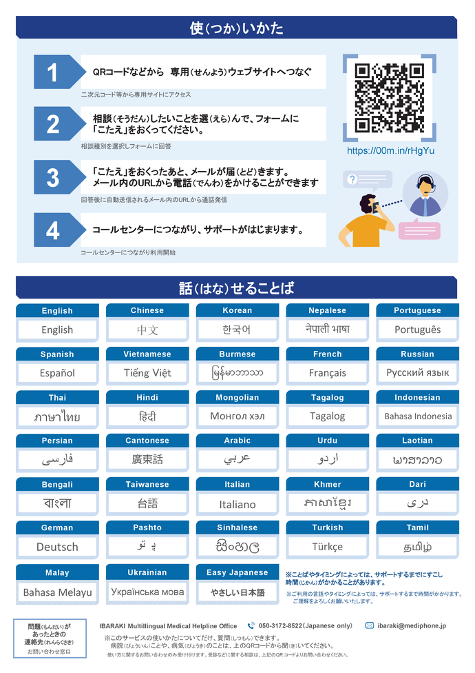 やさしいにほんごうら