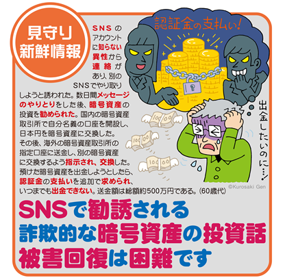 イラスト：SNSで勧誘される詐欺的な暗号資産の投資話　被害回復は困難です