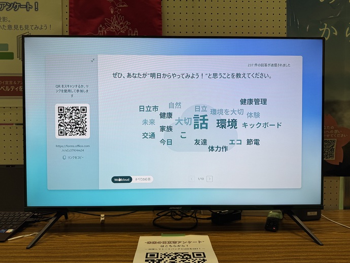 参加者からの回答を示したワードクラウド