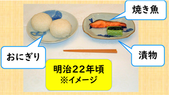 イラスト：献立1