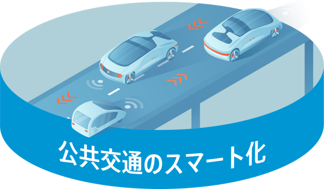 公共交通のスマート化