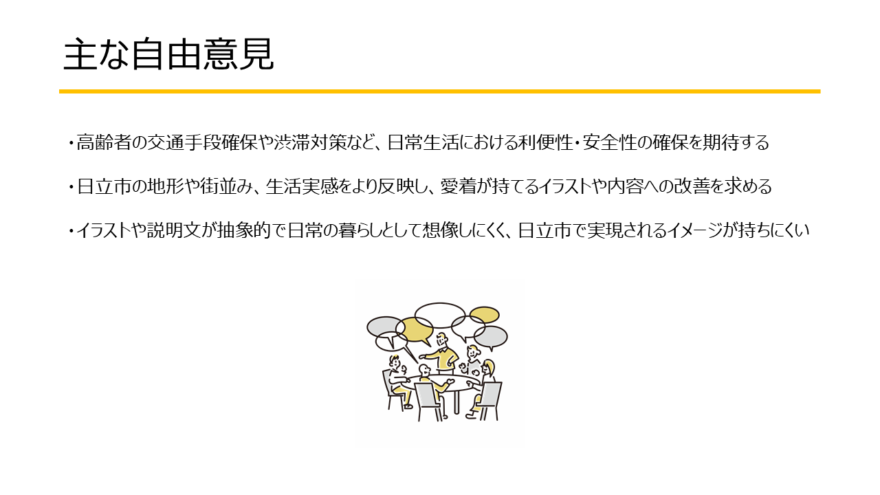 意見