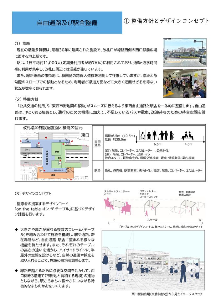 自由通路駅舎整備1