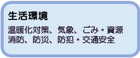 生活環境
