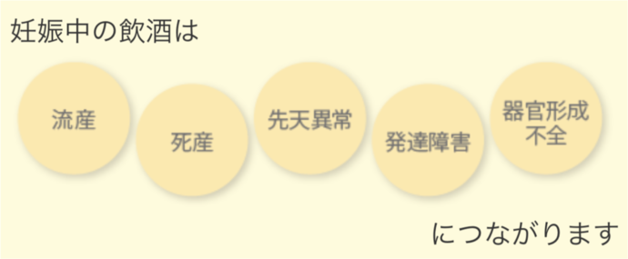 酒