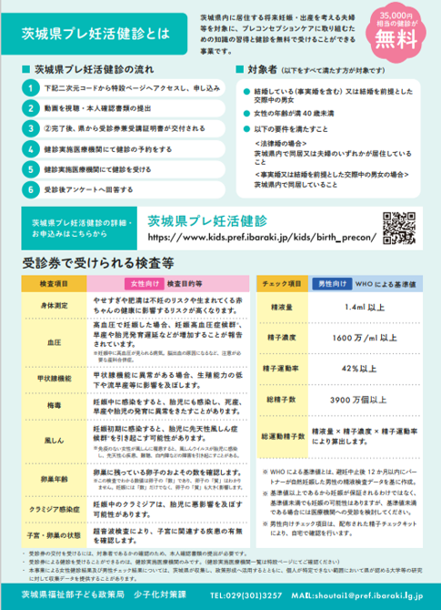 プレ妊活健診画像2