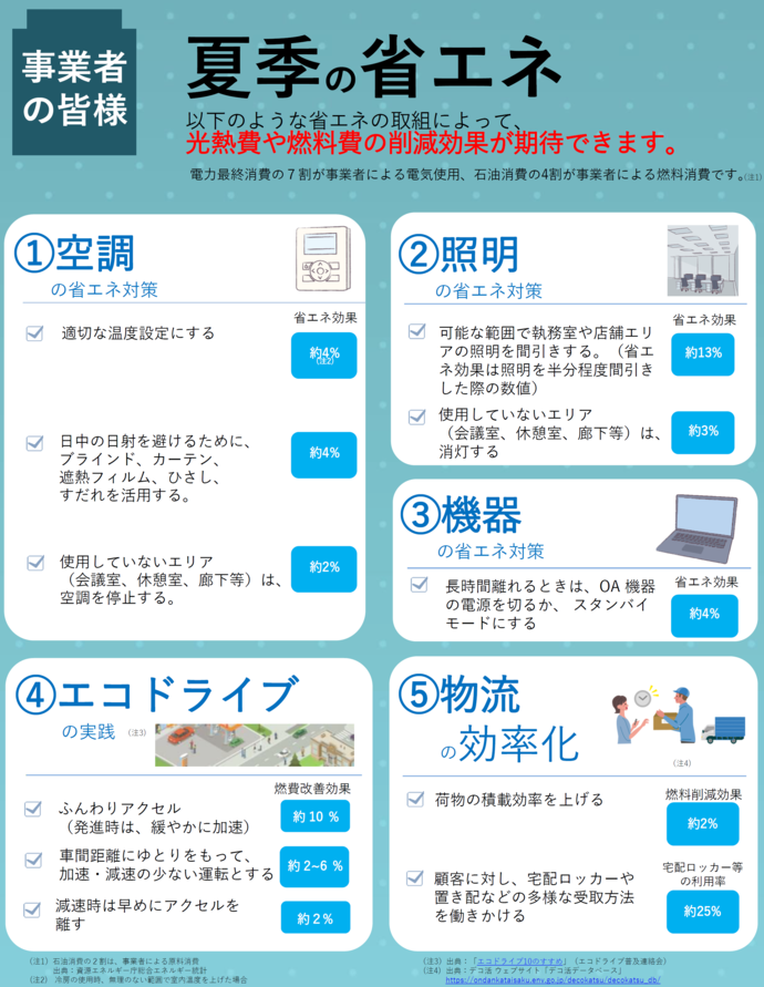 事業者向け