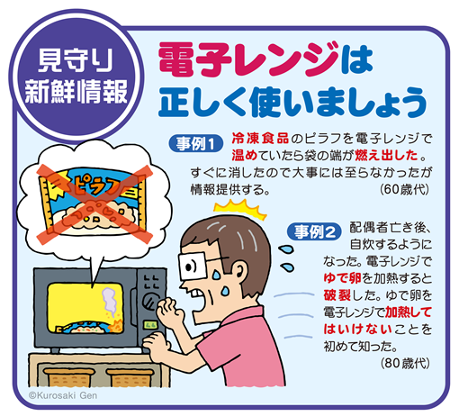イラスト：電子レンジは正しく使いましょう