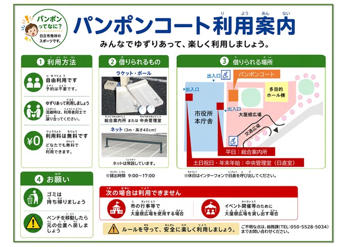 本庁舎2階設置図