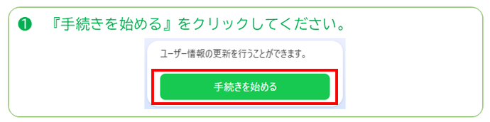 手続を始めるをクリックしてください。