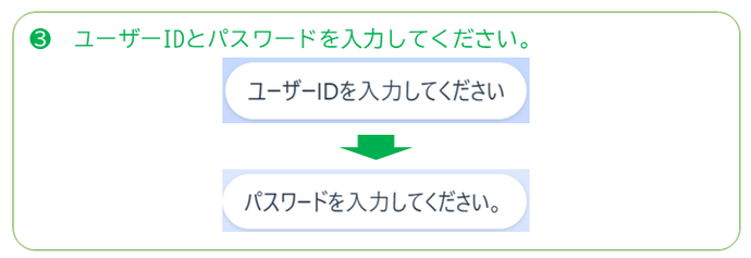 ユーザーIDとパスワードを入力してください。