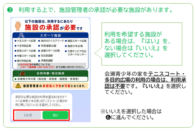 団体ユーザー登録その3