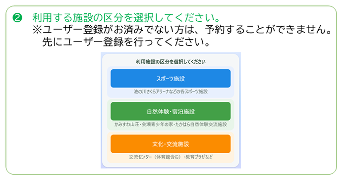 利用する施設の区分を選択してください。