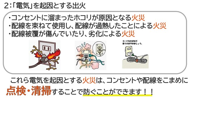 電気を起因とする火災事例　コンセントに溜まったホコリが原因となる火災　配線を束てね使用し、配線が過熱したことによる火災　配線被覆が傷んでいたり、劣化による火災　コンセントや配線をこまめに点検・清掃することで防ぐことができます。