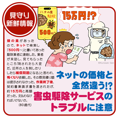 イラスト:ネットの価格と全然違う!? 害虫駆除サービスのトラブルに注意