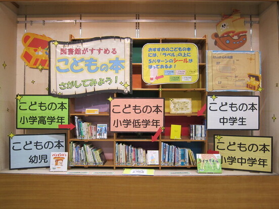 展示の様子