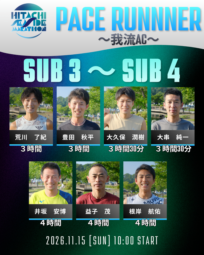 ペースランナーサブ3からサブ4
